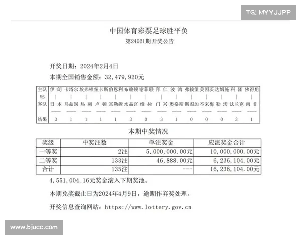 足彩赛事结果(足彩最新赛果)